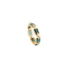 Creativity ring