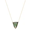 Labradorite Necklace